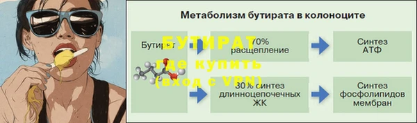2c-b Беломорск